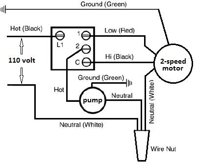 wire a swamp cooler junction box|swamp air cooler wiring diagram.